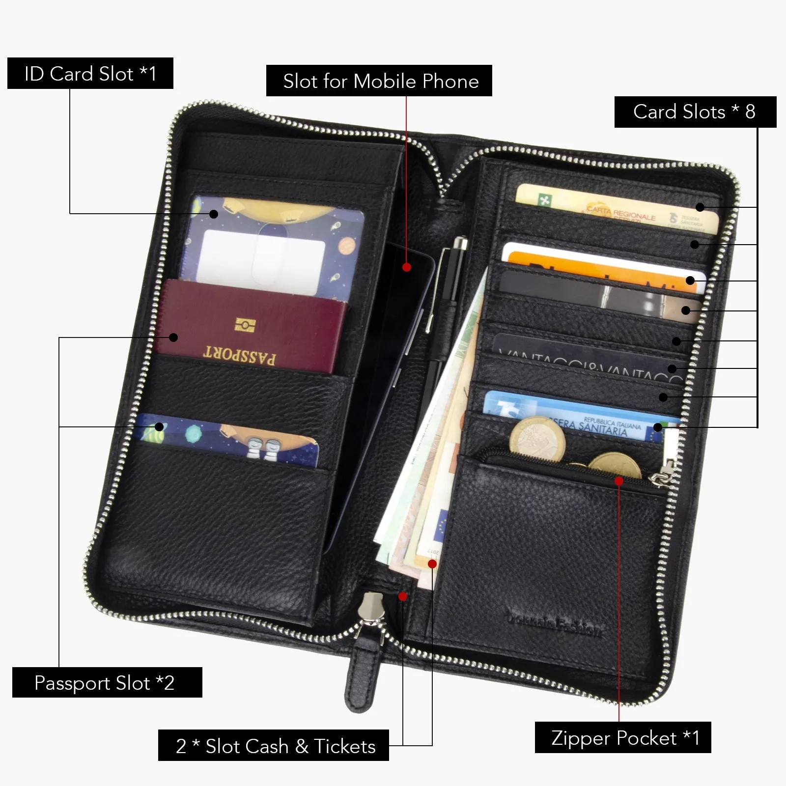 Leather Passport Holder for Family - RFID Blocking Travel Wallet