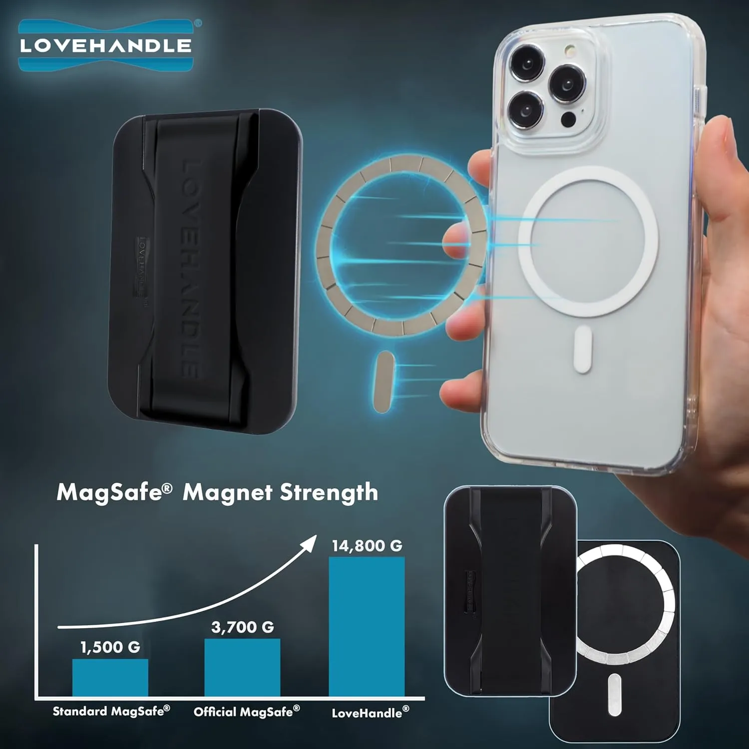 LoveHandle PRO MagSafe Compatible Magnetic Phone Grip w/Kickstand - Mount, Strap and Stand for Smartphone and Tablet - MagSafe Ring Included - Fits All Devices - Pink Diamond Glitter