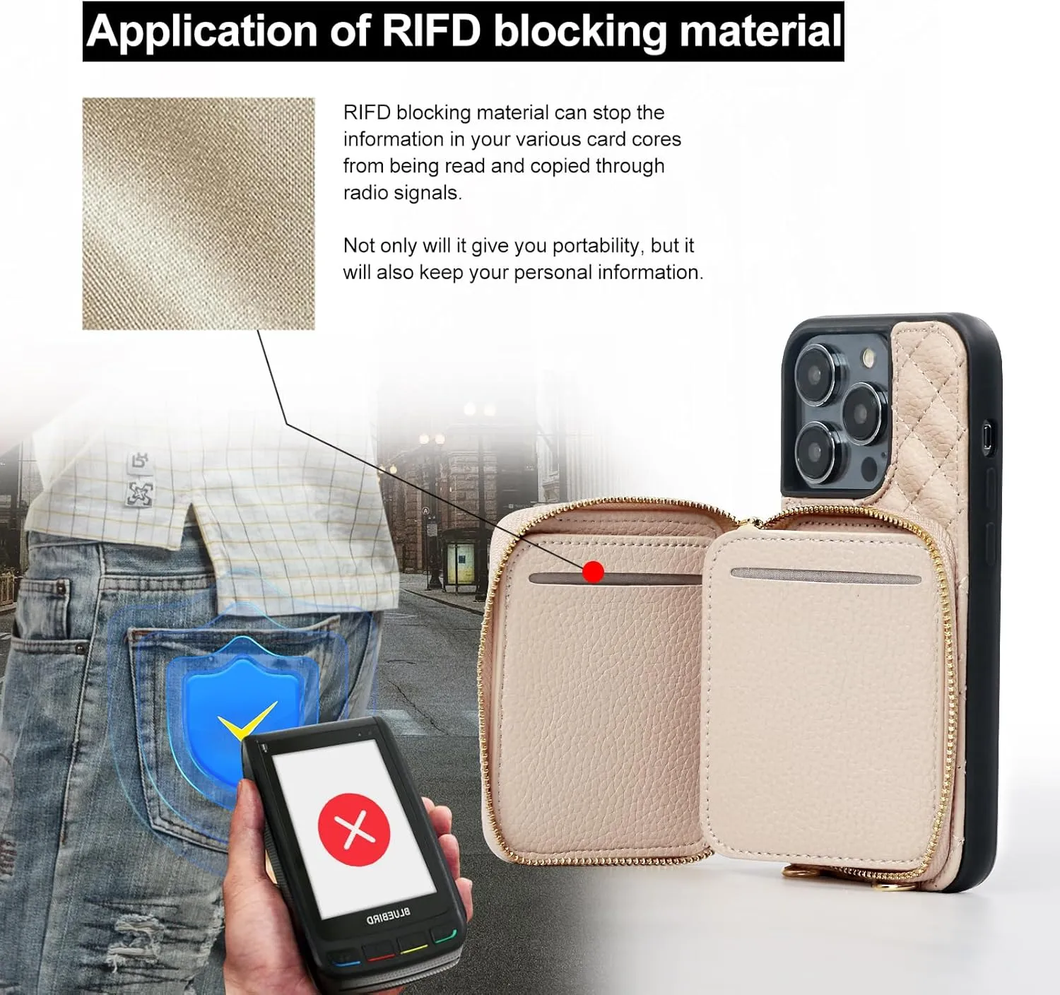 LUCKYCOIN Crossbody Wallet Case for iPhone 14 Pro 6.1in,Vegan Leather Zipper Handbag for Women Purse Flip Cover,Kickstand Folio Case with Card Slots Holder Wrist Strap Lanyard Apricot