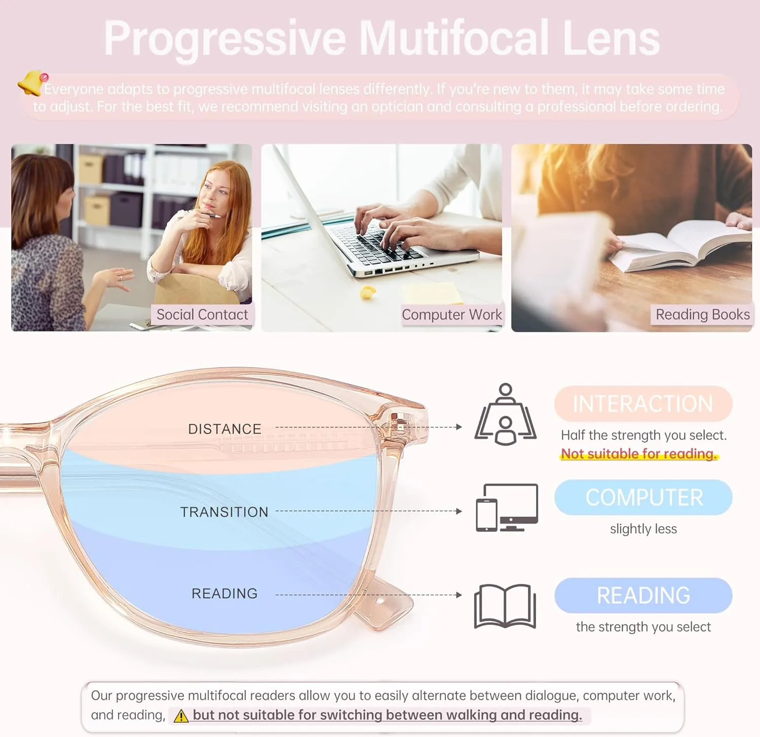 Madison Avenue Vintage TR90 Progressive Multifocus Blue Light Blocking Reading Glasses for Women, Square Anti Glare/Eyestrain Computer Readers 2.0
