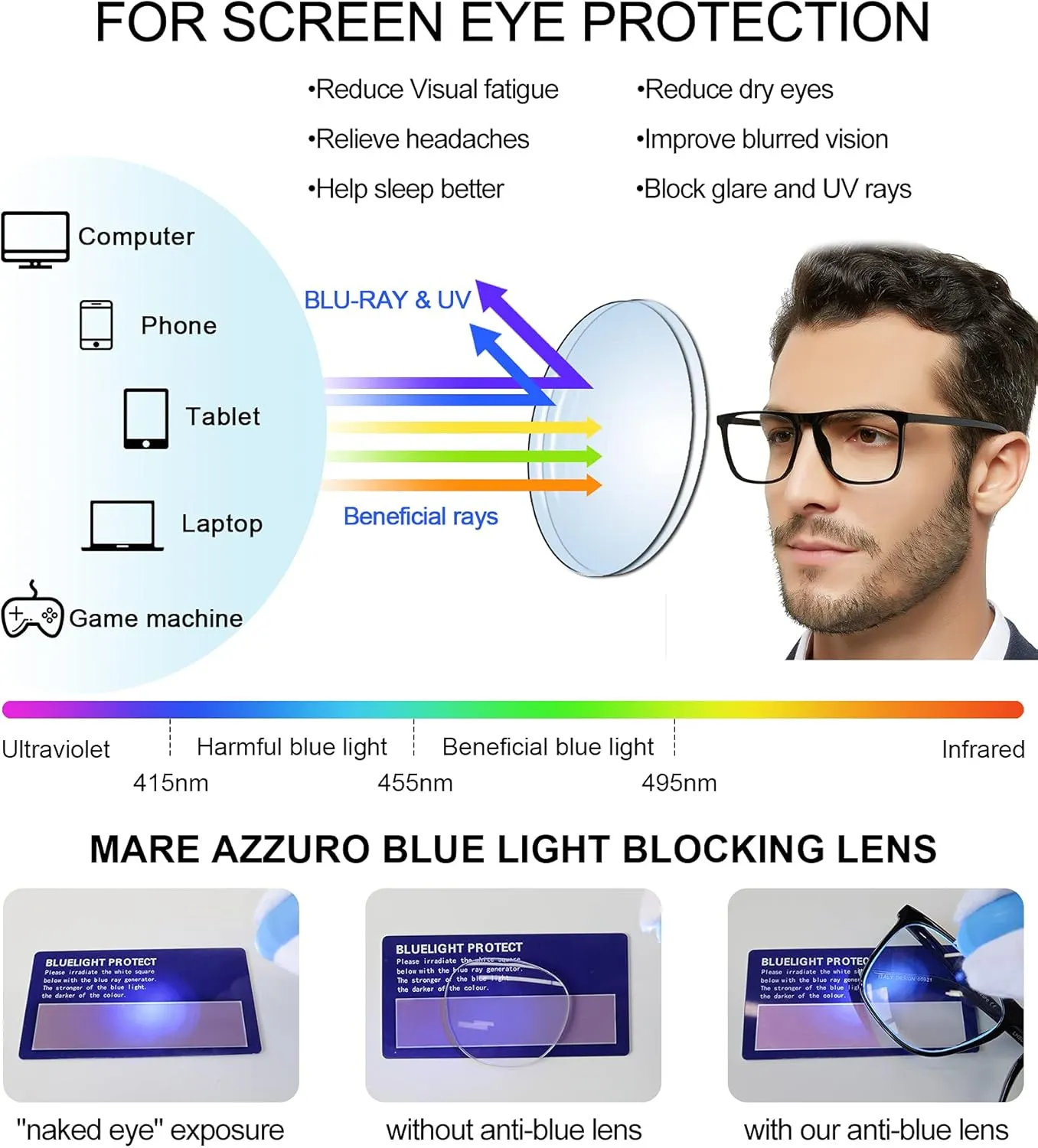 MARE AZZURO Blue Light Blocking Glasses Men Large Square Computer Reading Gaming TV Screen Glasses Anti Eyestrain & UV Glare (Black, 0)