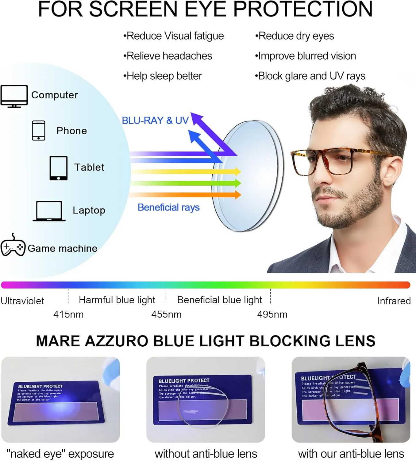 MARE AZZURO Blue Light Blocking Glasses Men Large Square Computer Reading Gaming TV Screen Glasses (Tortoise, 0.00)