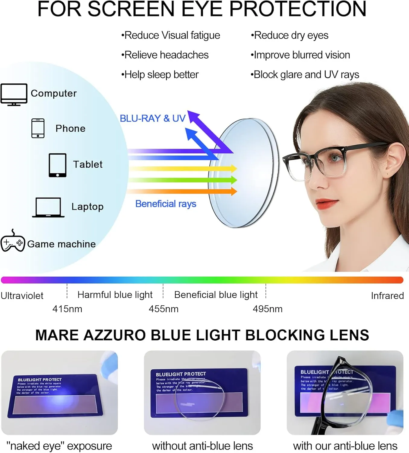 MARE AZZURO Blue Light Blocking Reading Glasses Women Computer Readers 0 1.0 1.25 1.5 1.75 2.0 2.25 2.5 2.75 3.0 3.5 4.0 5.0 6.0 (Black-clear, 0)