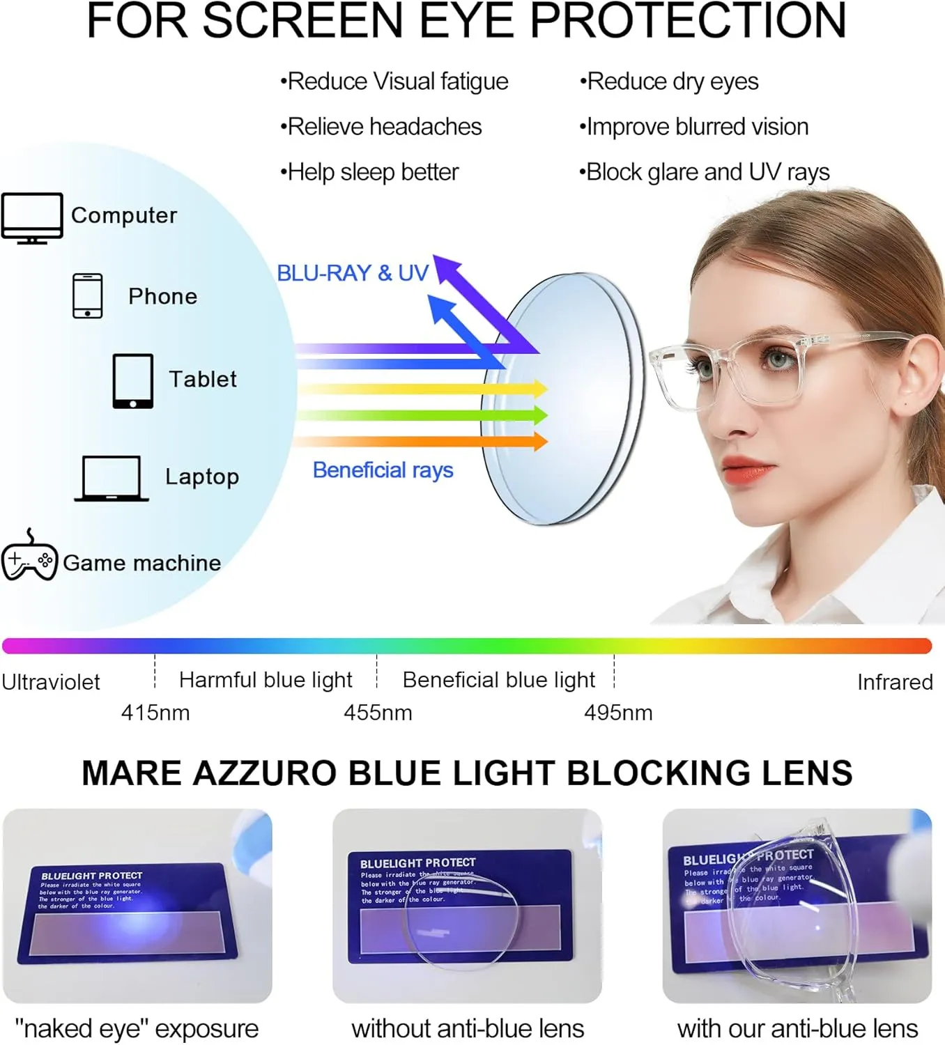MARE AZZURO Computer Gaming Glasses Women, Blue Light Blocking Glasses, Anti Blue Light Glasses Block Glare & UV400