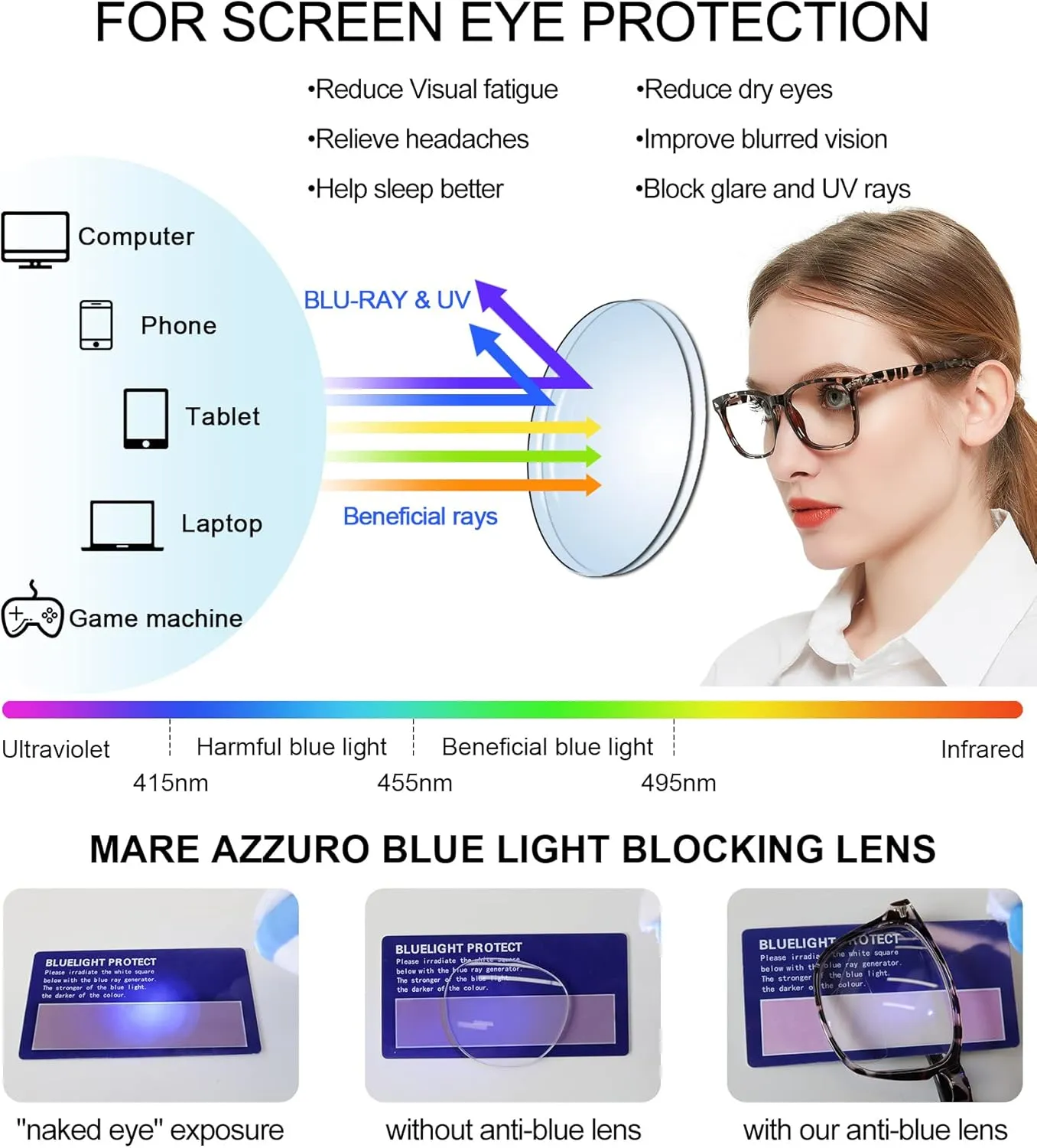 MARE AZZURO Computer Reading Glasses Women Blue Light Blocking Readers 0 1.00 1.25 1.50 1.75 2.00 2.25 2.50 2.75 3.00 3.50 4.00 5.00 6.00 (Leopard, 3.0)