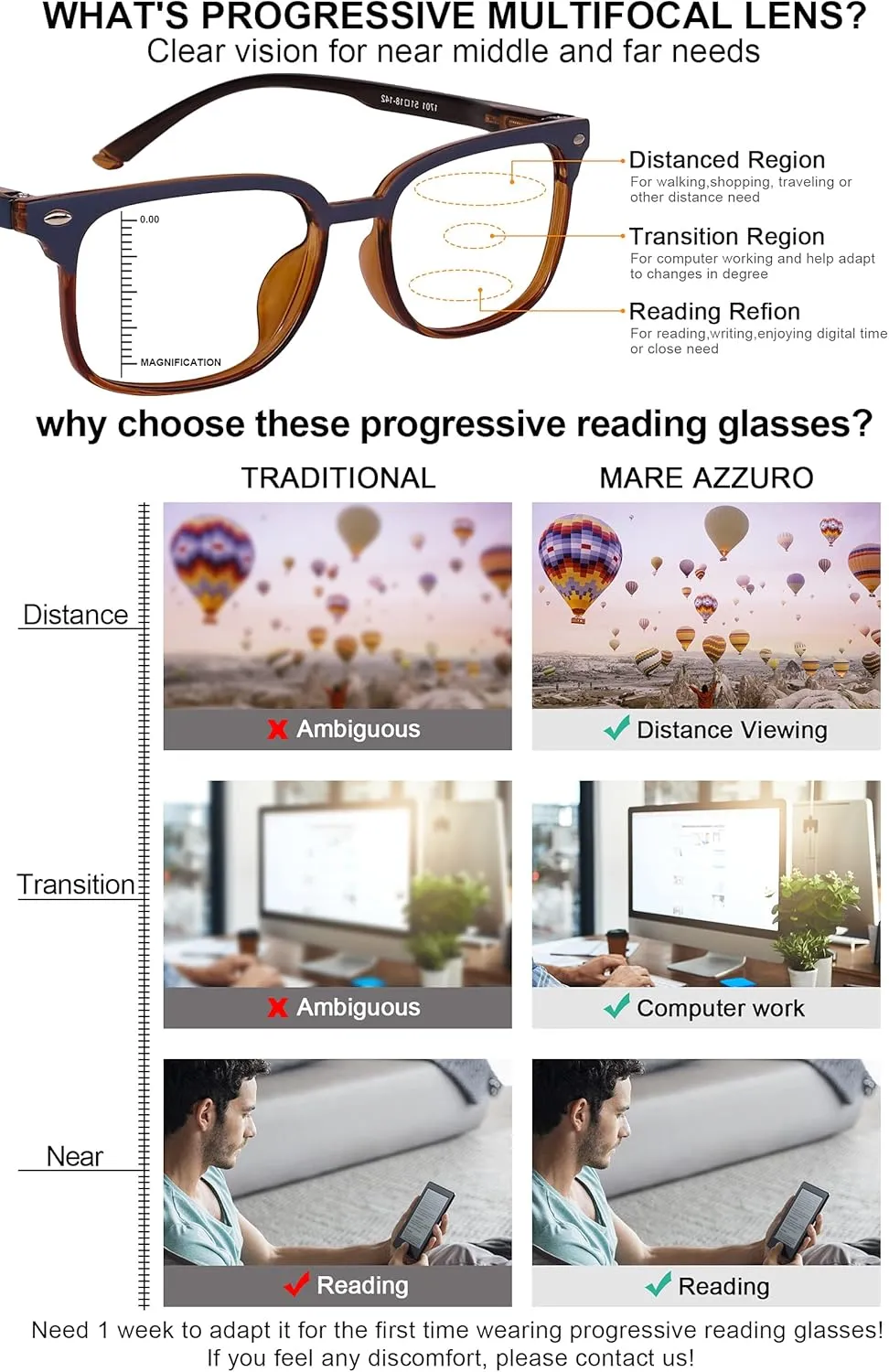 MARE AZZURO Progressive Multifocus Reading Glasses Blue Light Blocking Women Men Lightweight Multifocal Readers