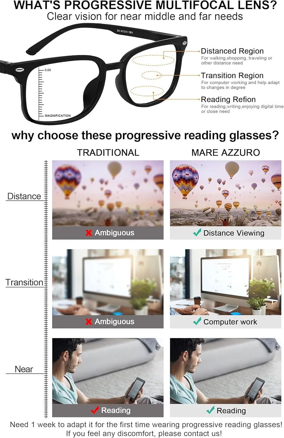 MARE AZZURO Progressive Multifocus Reading Glasses Blue Light Blocking Women Men Lightweight Multifocal Readers