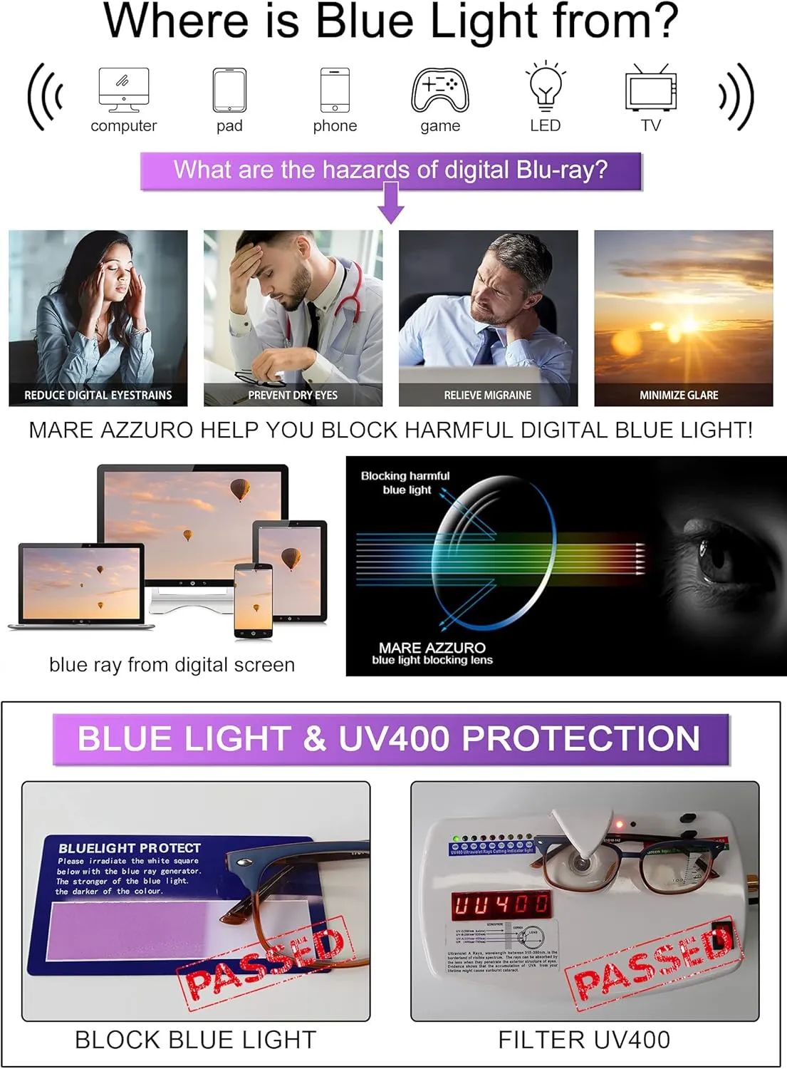 MARE AZZURO Progressive Multifocus Reading Glasses Blue Light Blocking Women Men Lightweight Multifocal Readers