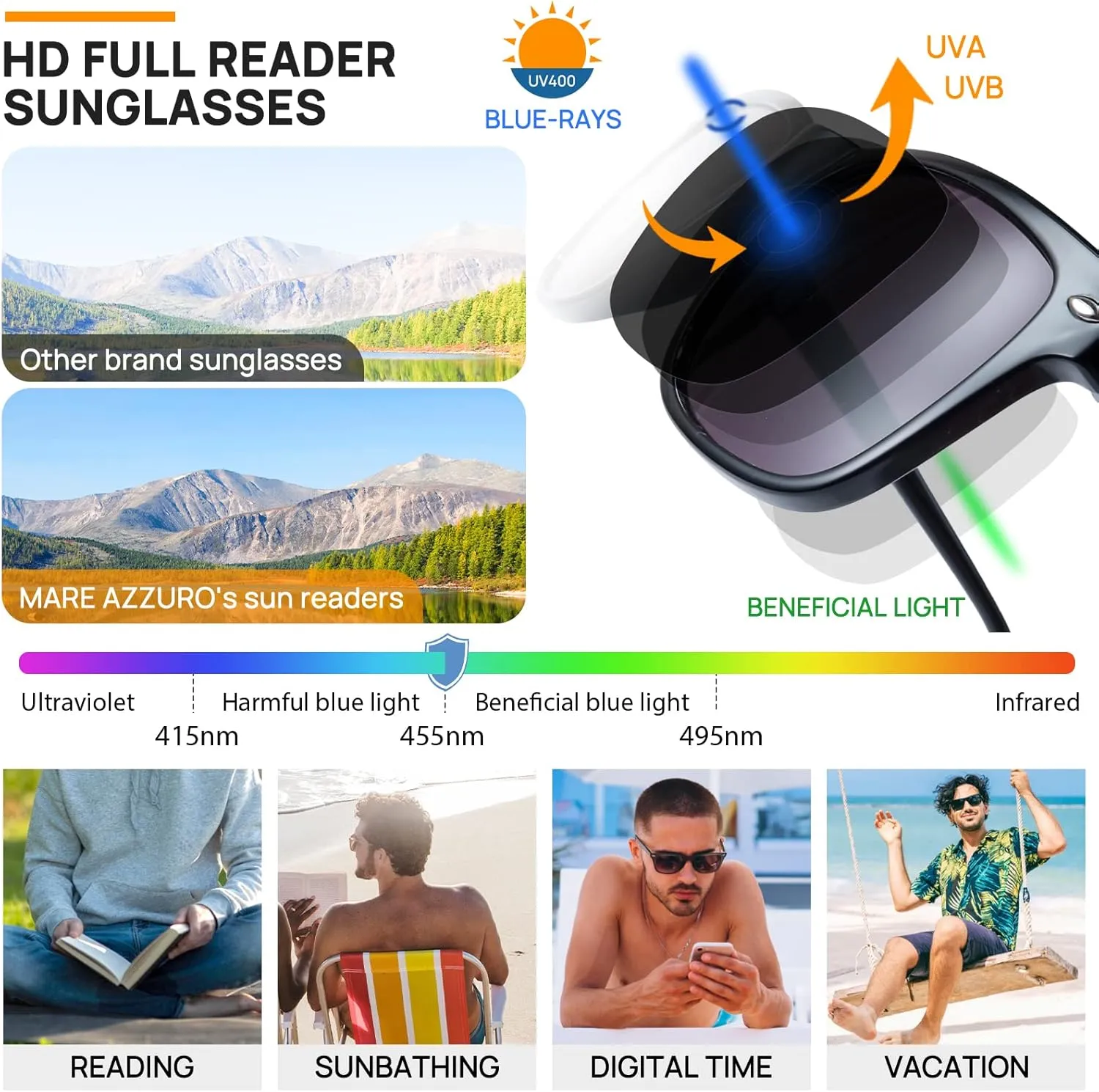 MARE AZZURO Reader Sunglasses Men Large Square Sun Reading Glasses 1.0 1.25 1.5 1.75 2.0 2.25 2.5 2.75 3.0 3.5 4.0
