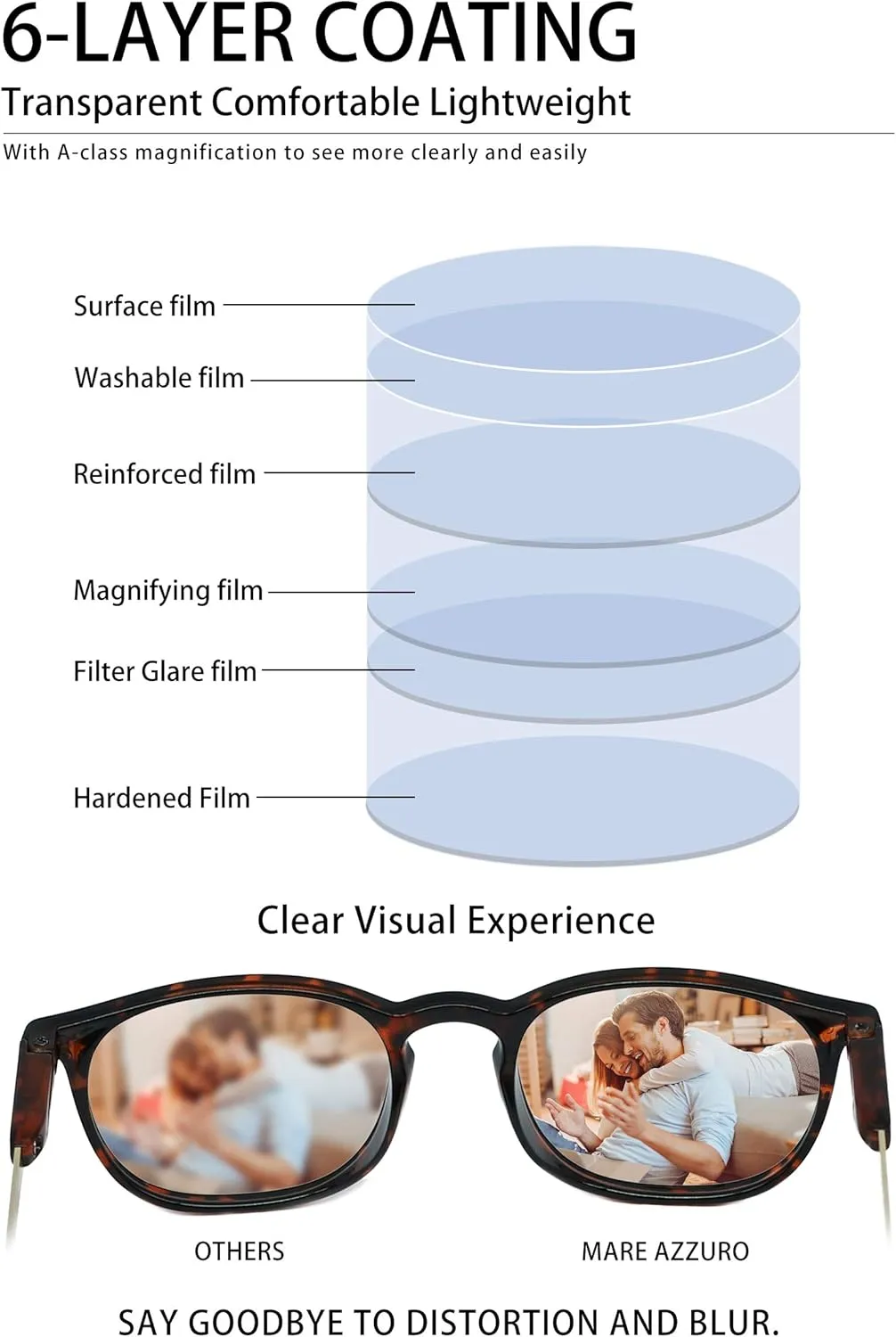 MARE AZZURO Round Blue blocking Glasses Women Trendy Brown Computer Gaming Glasses