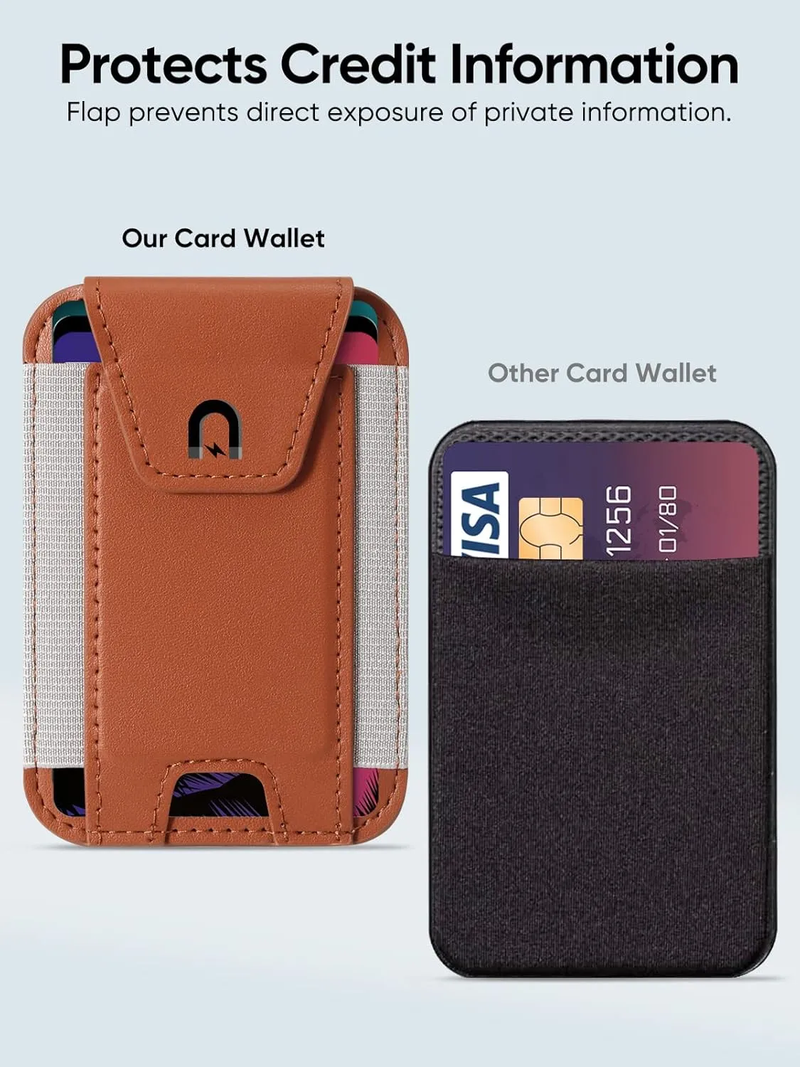 Miroddi for MagSafe Wallet with Privacy Flap Cover, Strong Magnetic Card Holder for iPhone 15/14/13/12 Models, Leather Magnetic Phone Wallet Fit 7 Cards, RFID Blocking, No More Falling, Brown