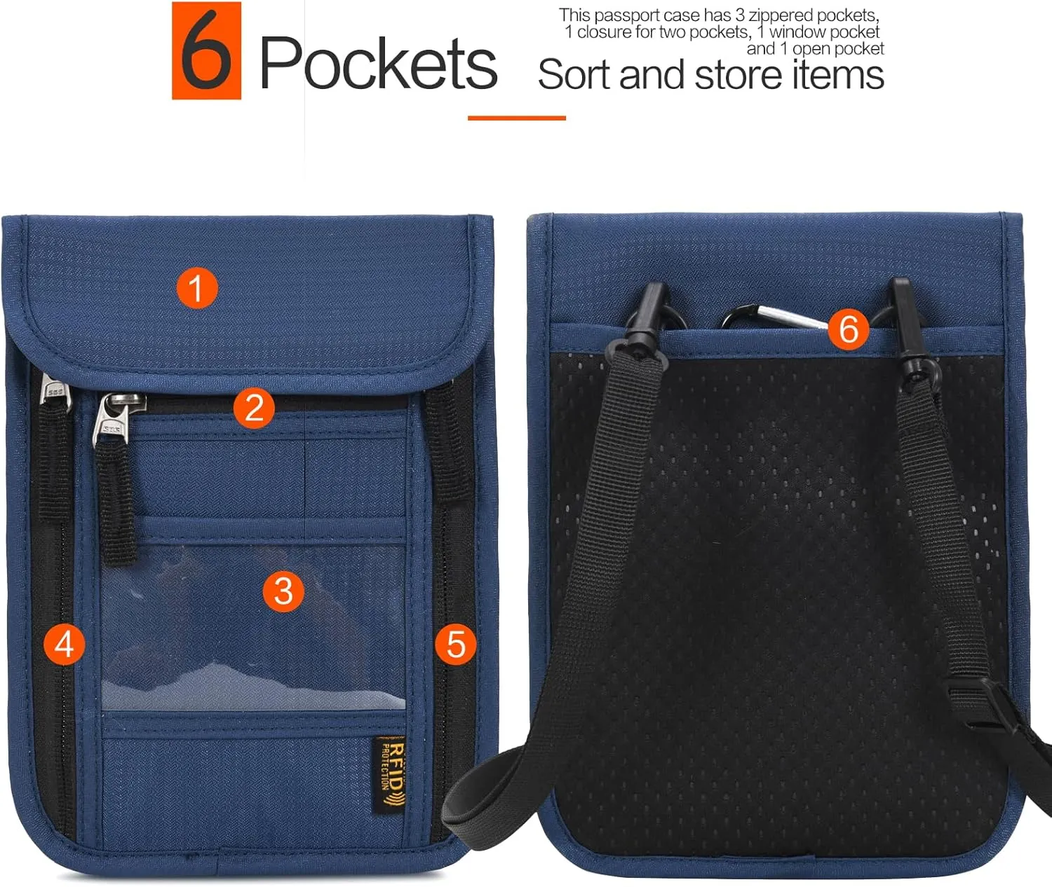 Neck Wallet Lightweight RFID Blocking Waterproof Travel Pouch for Women Men