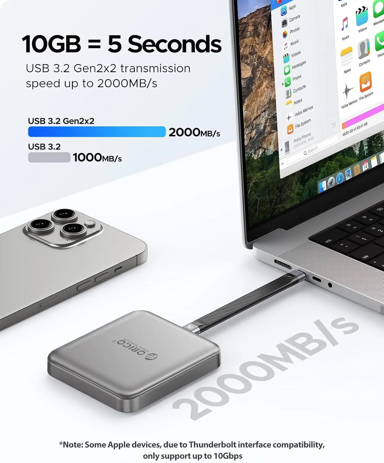 ORICO 512 GB Magnetic External SSD, 4K ProRes HDR Record and Store, 2000MB/s Stable Transmission and Storage, Portable Solid State Drive, Compatible with Smartphone, Tablet, Computer - A20PLUS