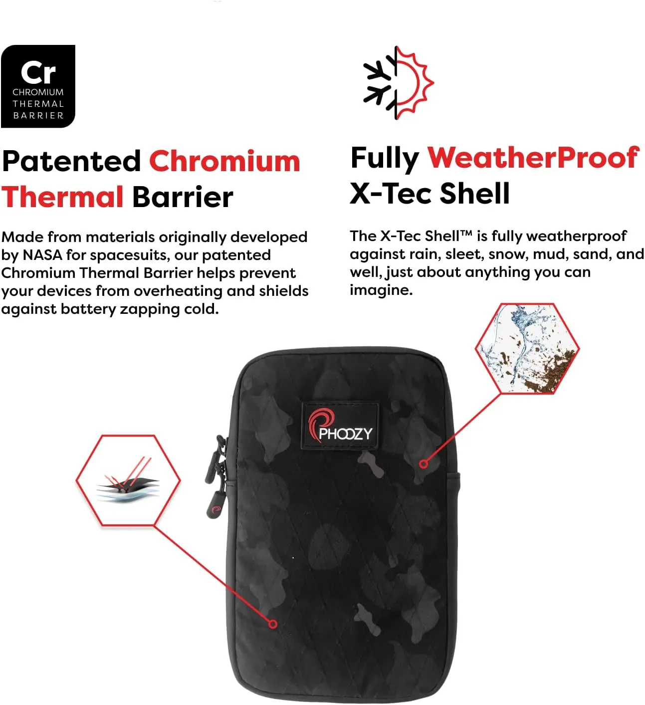 PHOOZY Orion Insulated Tech Pouch For Travel - NASA Insulation Protects Your Phone, AirPods and Other Devices. Weatherproof X-Tech Shell with RFID Blocking Pocket for Complete Protection (BLACK CAMO)