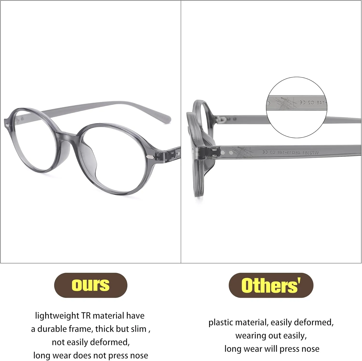 Pro Acme Oval Blue Light Blocking Glasses for Women Men, Vintage Thick Frame Glasses Fake Nerd Lightweight 90s Eyeglasses