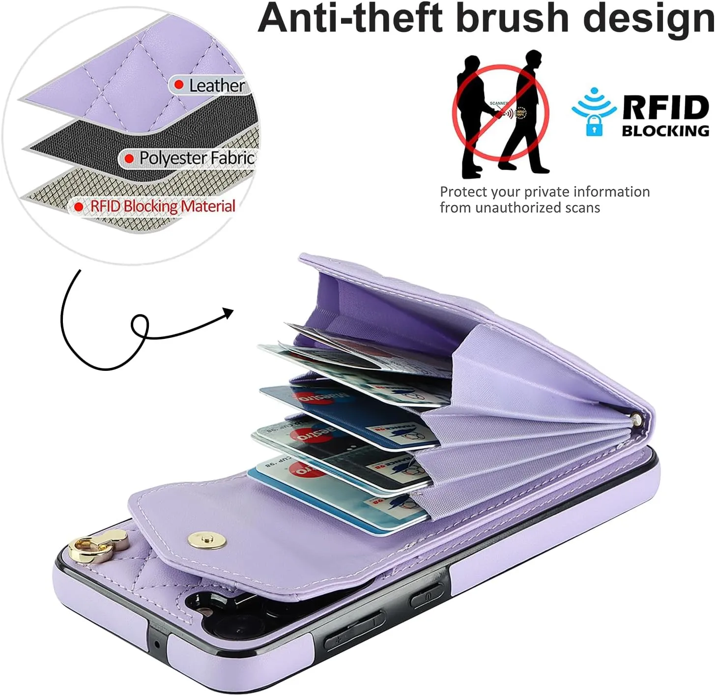 QLTYPRI Crossbody Wallet Case for Samsung Galaxy A35 5G, PU Leather Phone Case with RFID Blocking Card Slots Holder Ring Kickstand Wrist Strap Lanyard Handbag Purse Cover for Samsung A35 – Purple