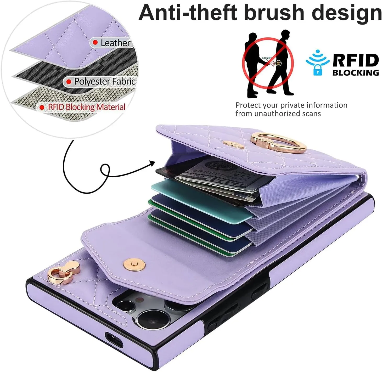 QLTYPRI Crossbody Wallet Case for Samsung Galaxy S24 Ultra, PU Leather Phone Case with RFID Blocking Card Slots Holder Ring Kickstand Wrist Strap Lanyard Handbag Purse Cover – Purple