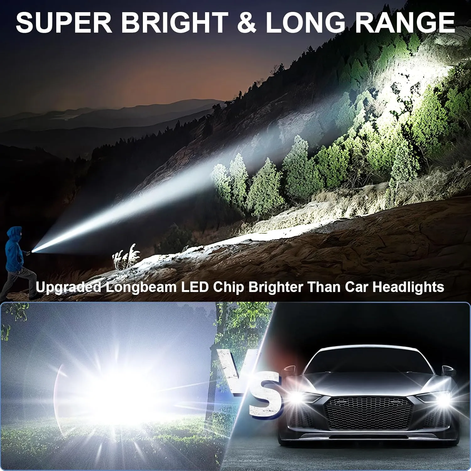 Rechargeable Magnetic Flashlights High Lumens, Super Bright LED Powerful Flashlight 8 Modes with COB Work Light, Waterproof Handheld Flash Light for Camping (2 Pc with Leather Box, Black)