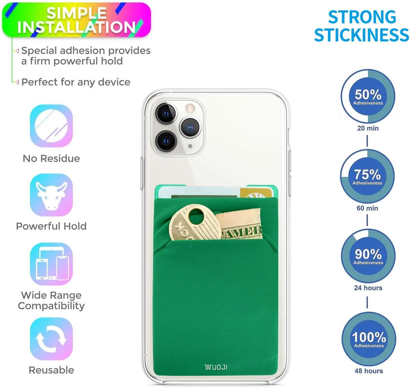 RFID Blocking Phone Card Wallet - Double Secure Pocket - Ultra-Slim Self Adhesive Credit Card Holder Card Sleeves Phone Wallet Sticker All Smartphones (Green)-2PC