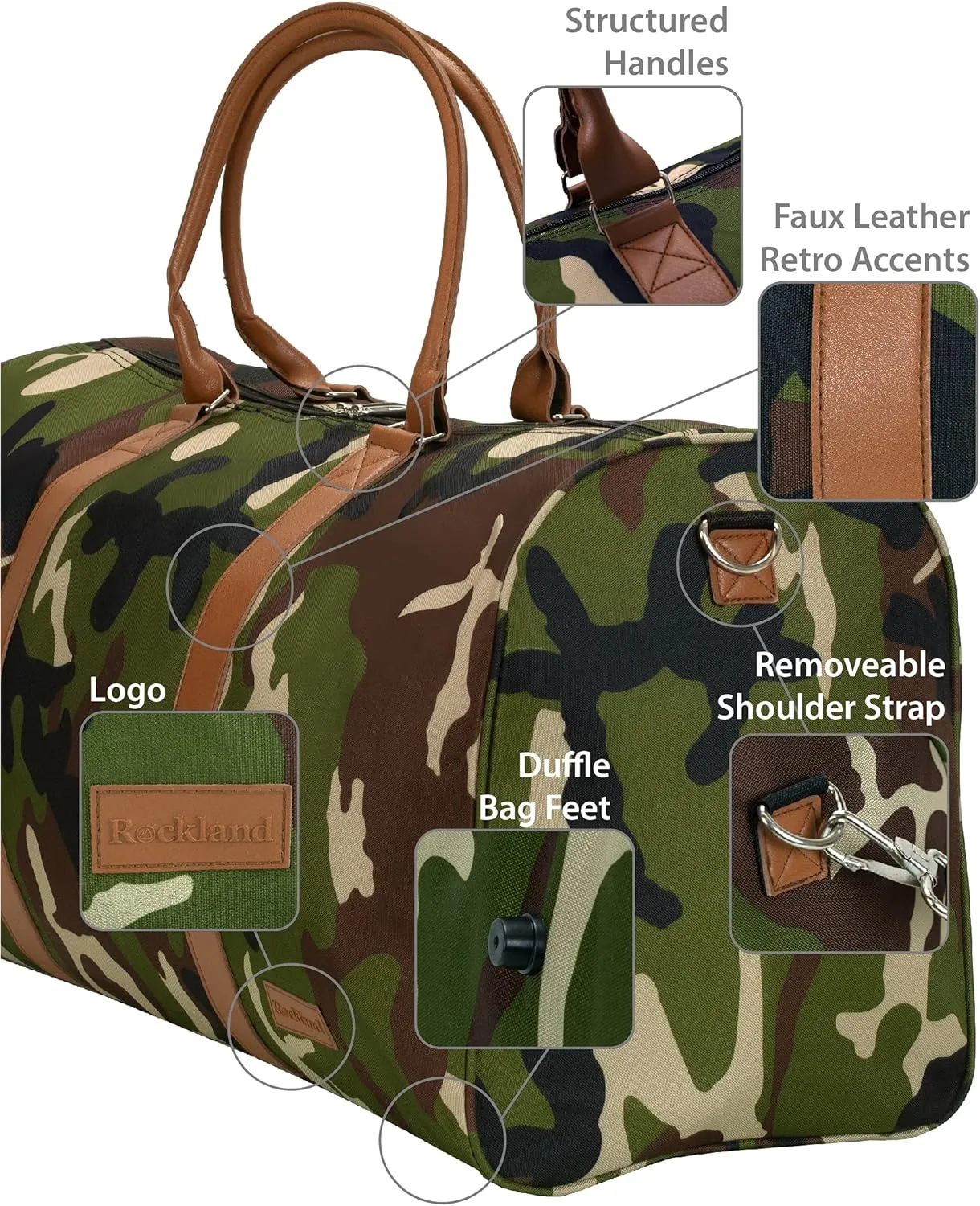 Rockland Weekend Travel Duffle Bag