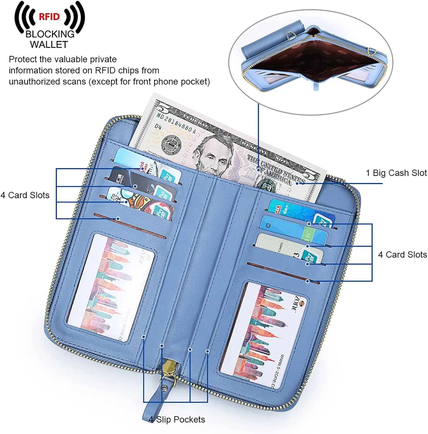 S-ZONE Small Crossbody Bags for Women Cell Phone Purse RFID Blocking Wallet Purses with Credit Card Slots