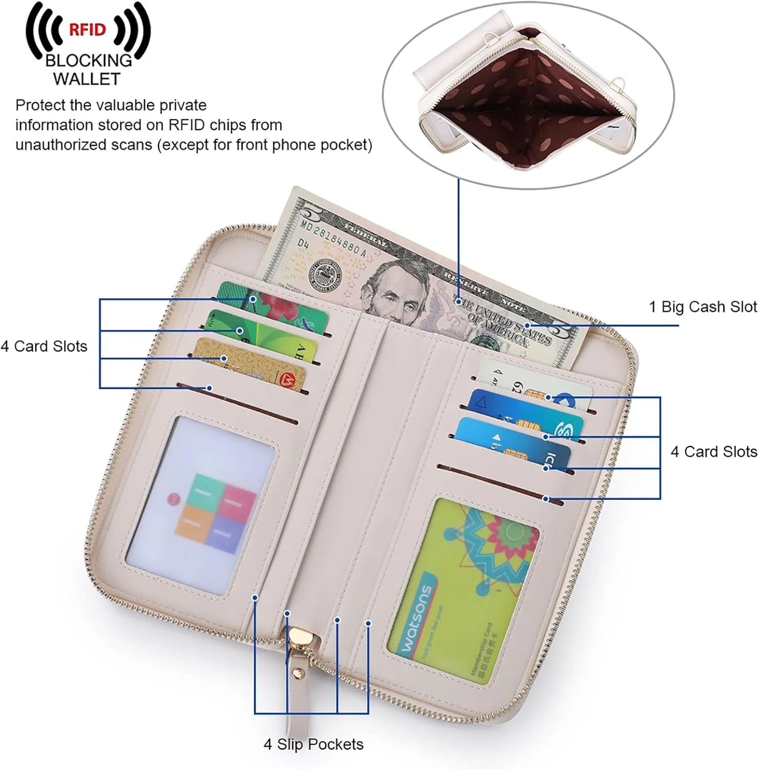 S-ZONE Small Crossbody Bags for Women Cell Phone Purse RFID Blocking Wallet Purses with Credit Card Slots