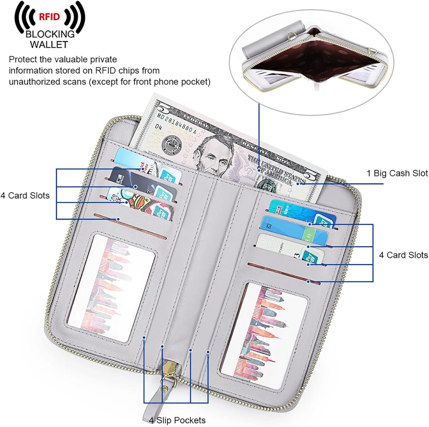S-ZONE Small Crossbody Bags for Women Cell Phone Purse RFID Blocking Wallet Purses with Credit Card Slots