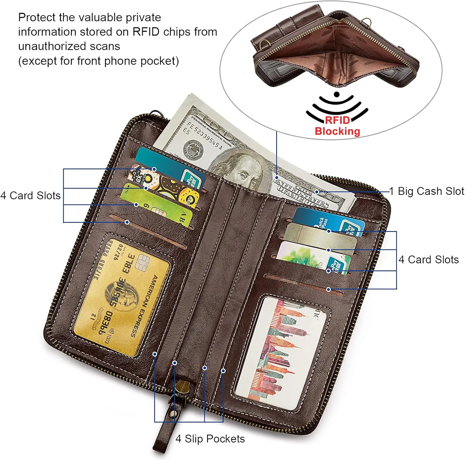 S-ZONE Women RFID Blocking Crossbody Cell Phone Purse Small Faux Leather Wallet Purse