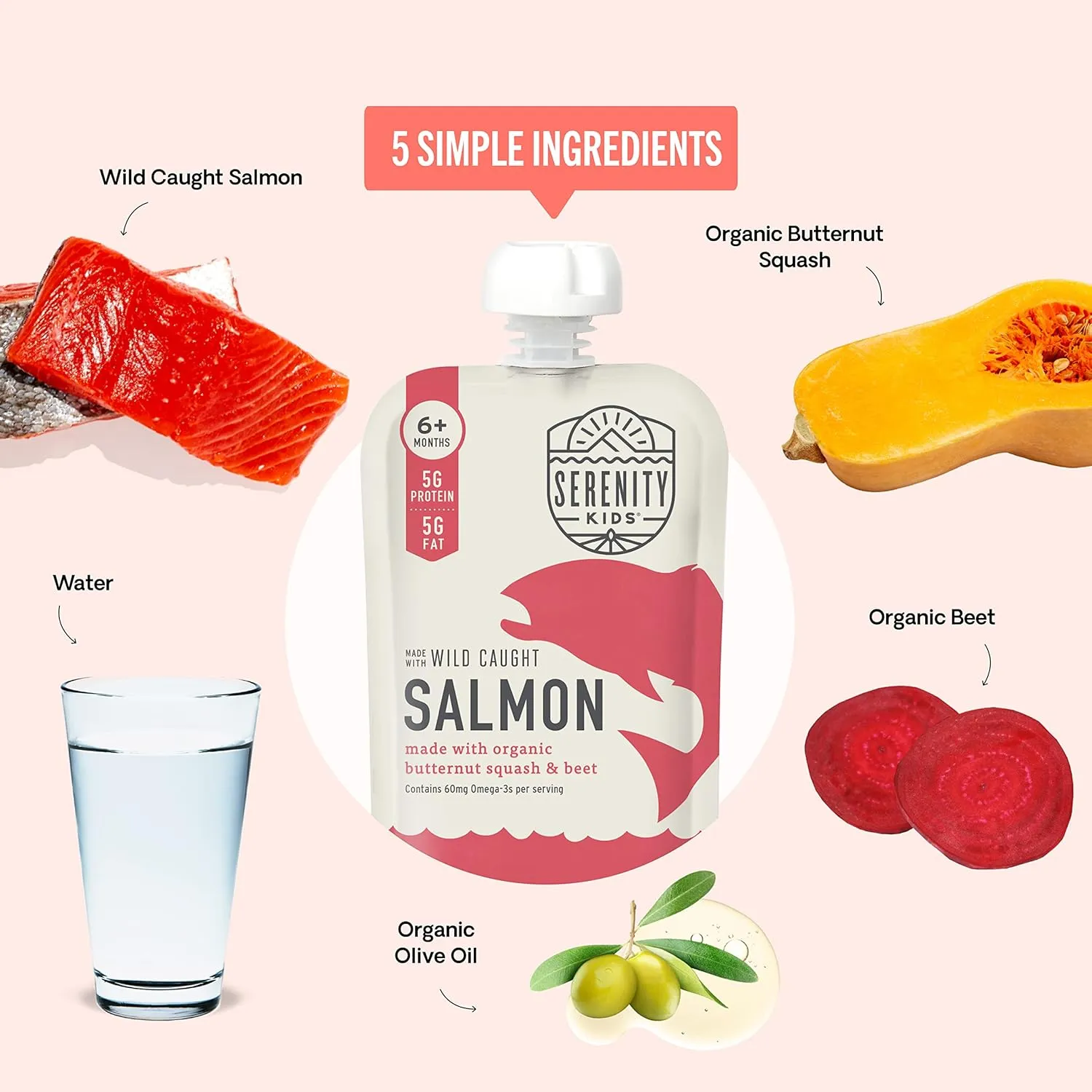 Serenity Kids 6  Month Baby Food Puree Pouch - Wild Caught Salmon, Organic Butternut Squash, Beet - 3.5 Oz, BPA-Free, 6 Pack - Baby Food Pouches