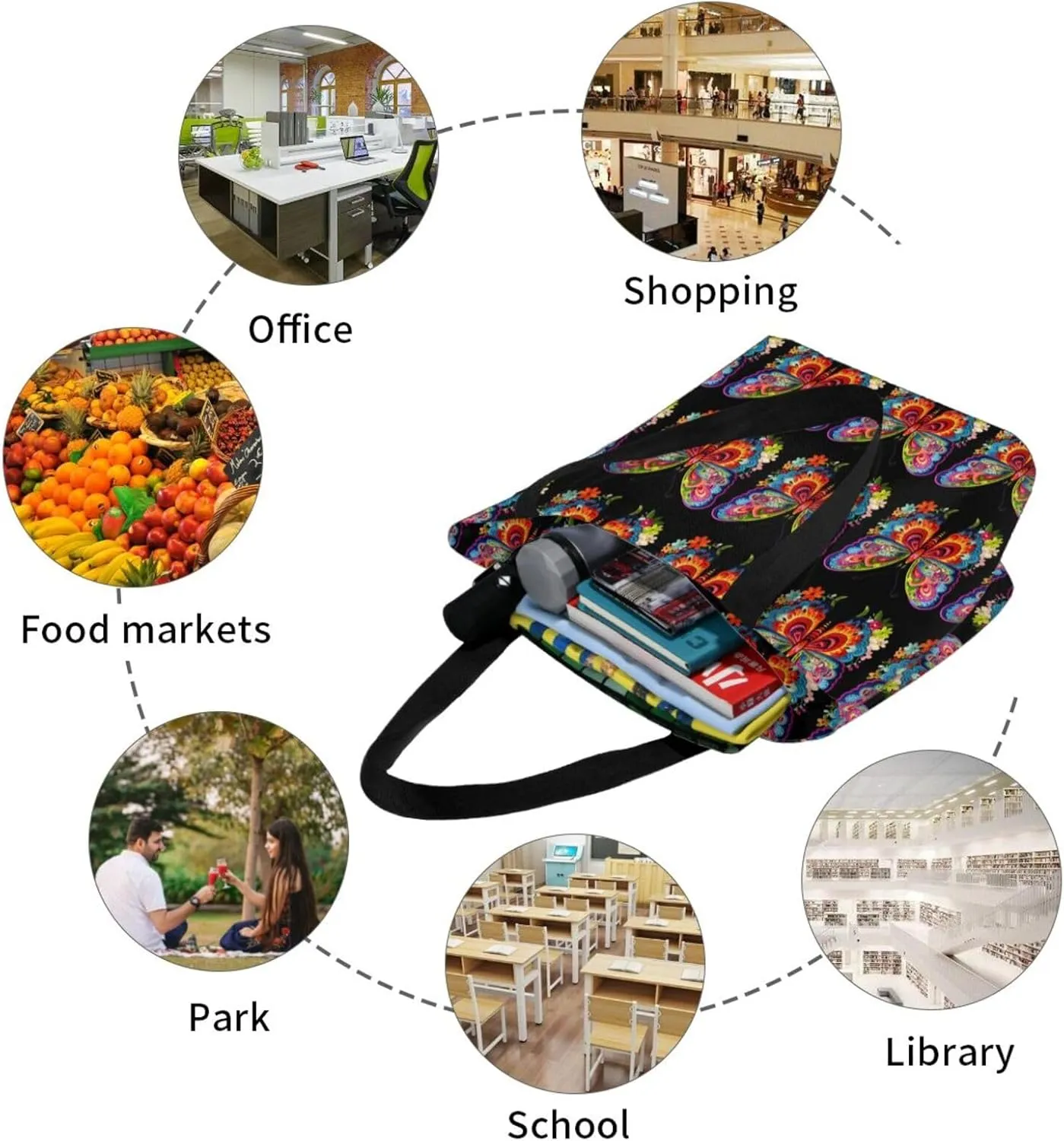 Stylish And Durable Embroidery Colorful Butterfly Shoulder Bag - Full Print, Large Capacity
