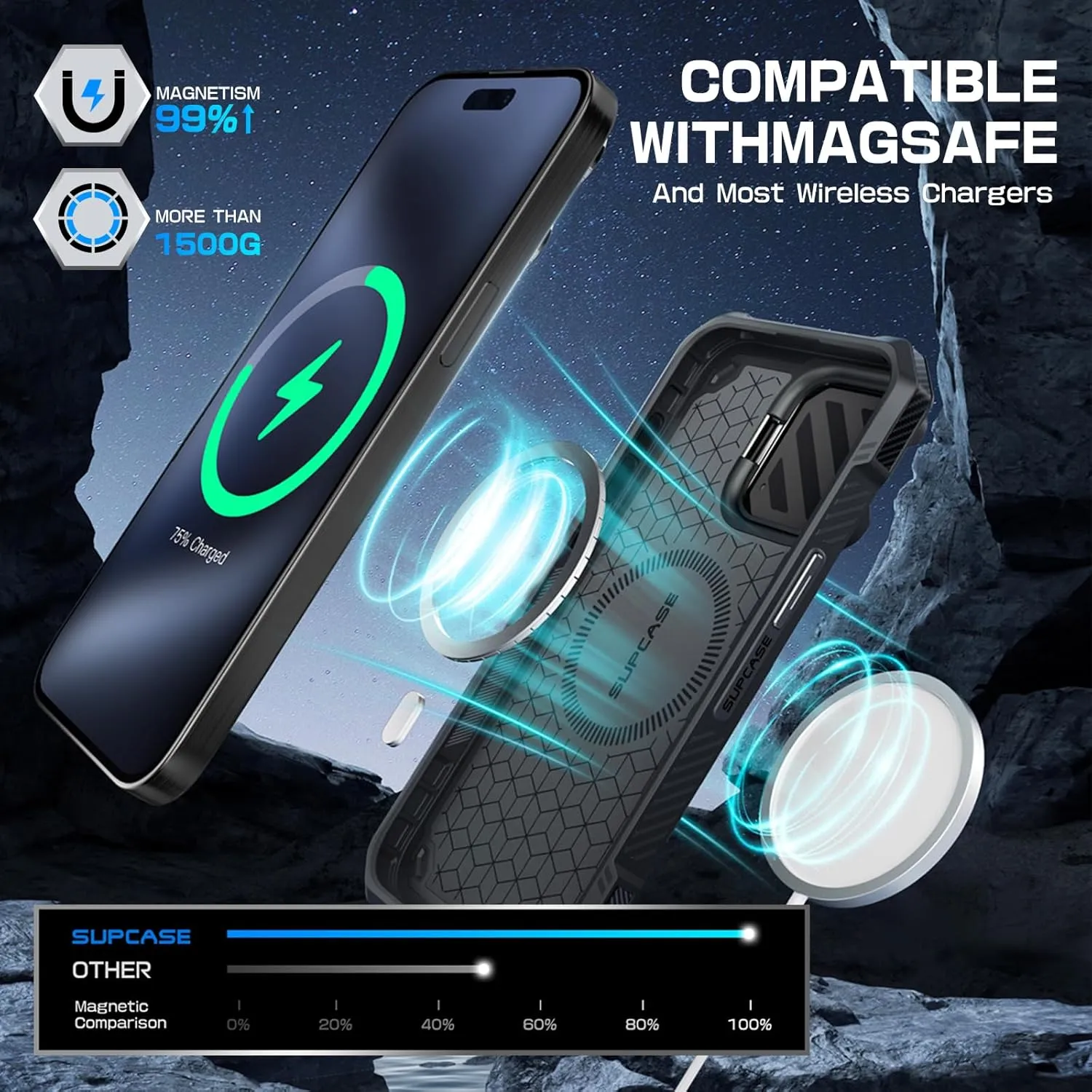 SUPCASE for iPhone 15 Pro Max Case with Camera Cover & Stand (UBMag XT) [Compatible with MagSafe] [Built-in Kickstand] [Military-Grade Protection] Heavy Duty Rugged Magnetic Phone Case, Black