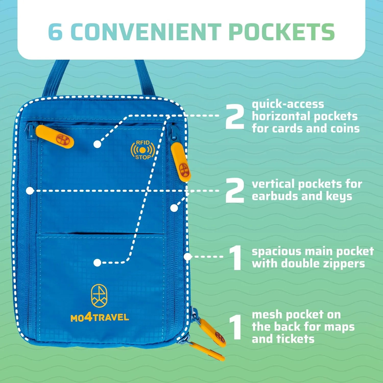 Travel Neck Wallet RFID Blocking – Hidden Passport Holder for Men & Women, Anti-Theft Travel Pouch with Adjustable Lanyard, Lightweight & Water Resistant