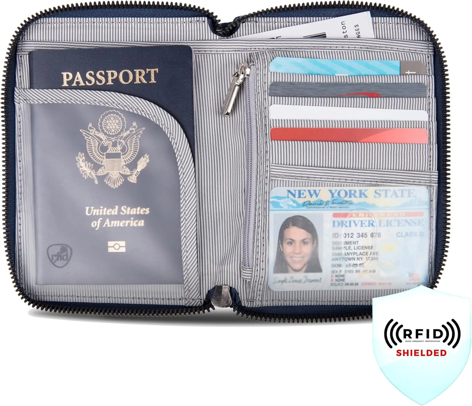 Travelon RFID Blocking Passport Zip Wallet