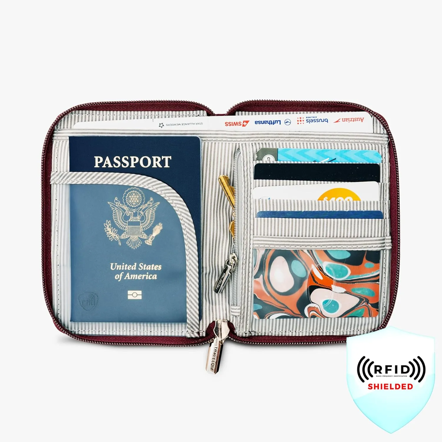 Travelon RFID Blocking Passport Zip Wallet