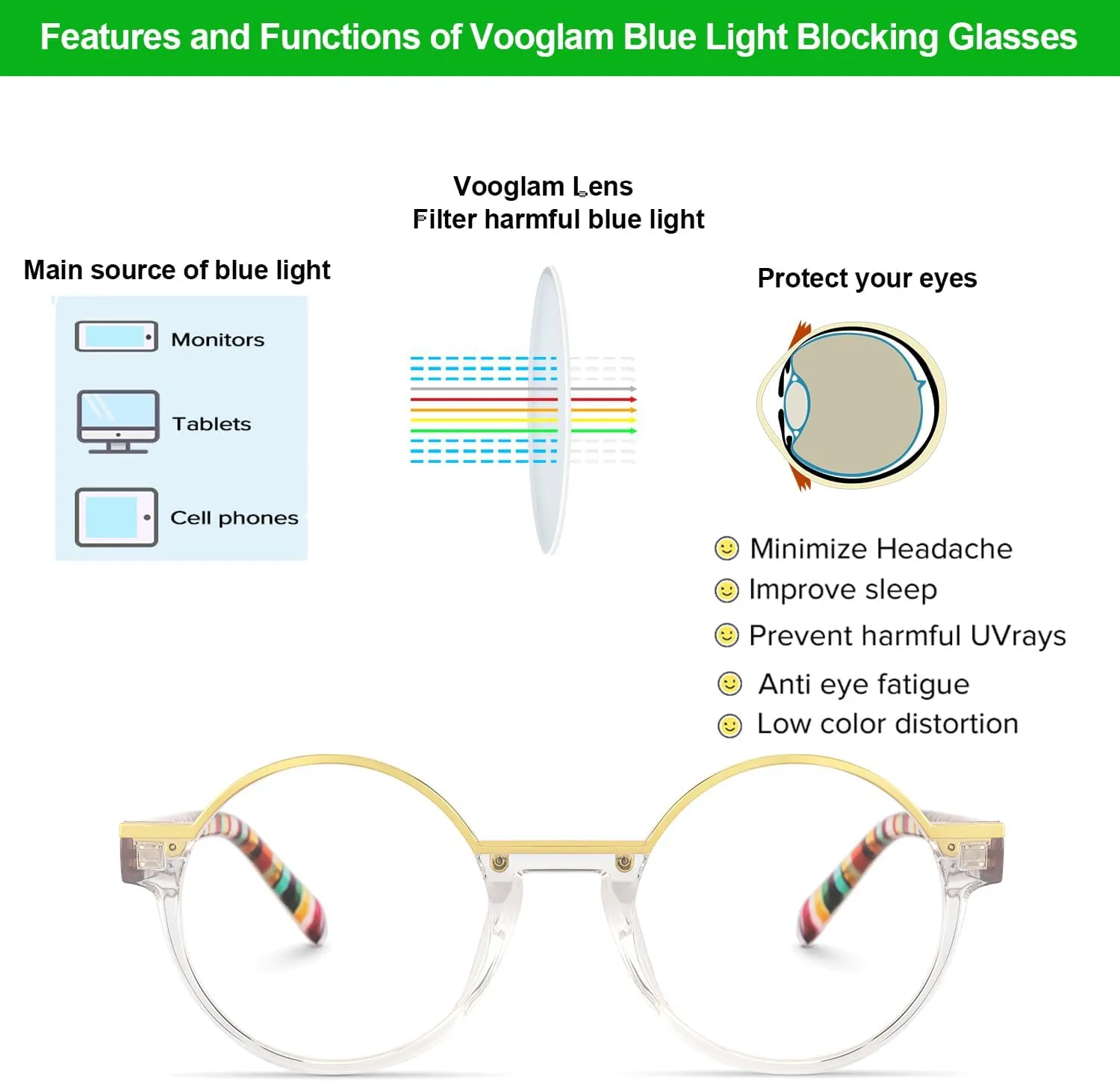VOOGLAM Blue Light Glasses for Women Men Anti Eyestrain Dry Eyes Round Eyeglasses Latina