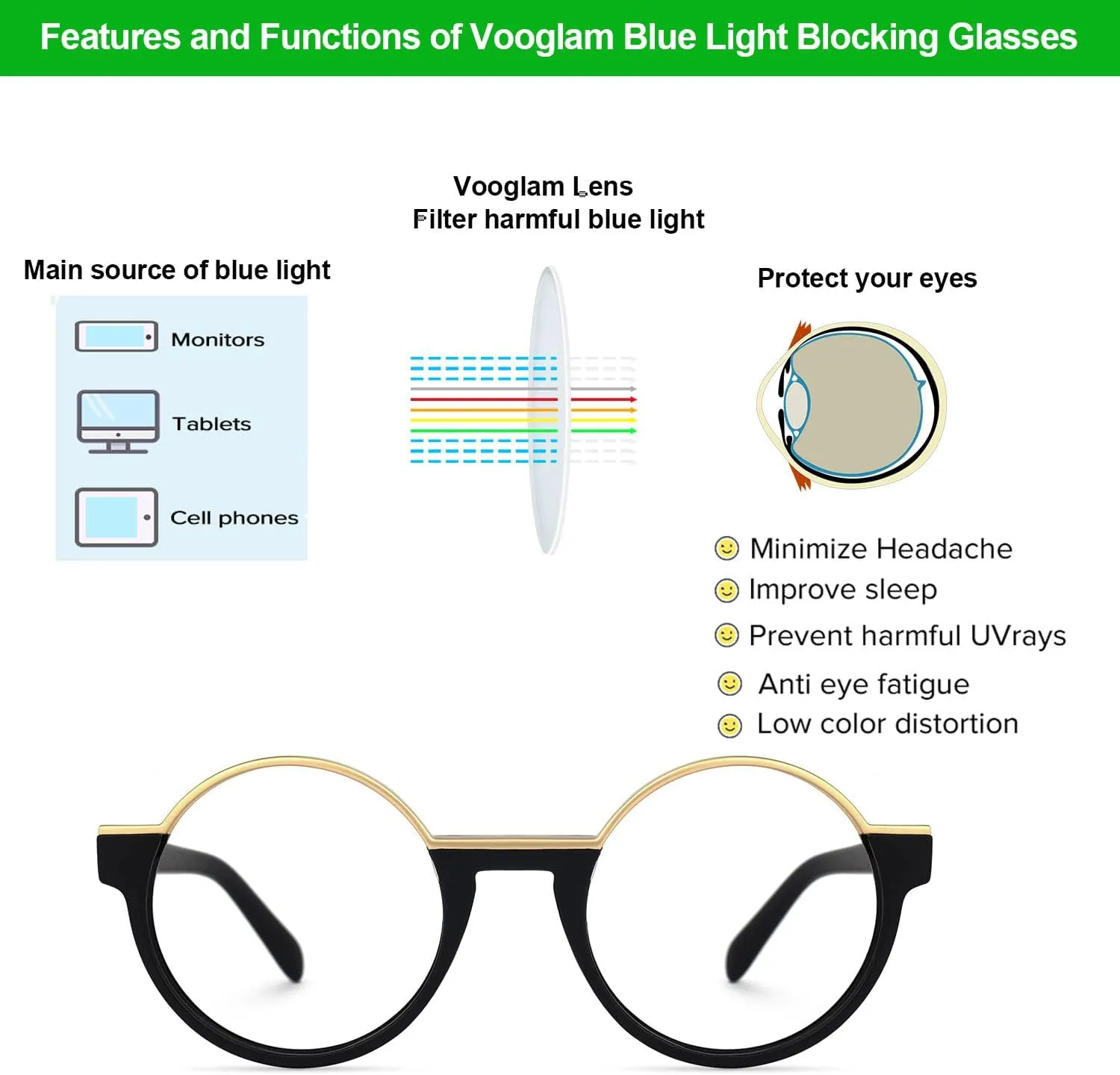 VOOGLAM Blue Light Glasses for Women Men Anti Eyestrain Dry Eyes Round Eyeglasses Latina