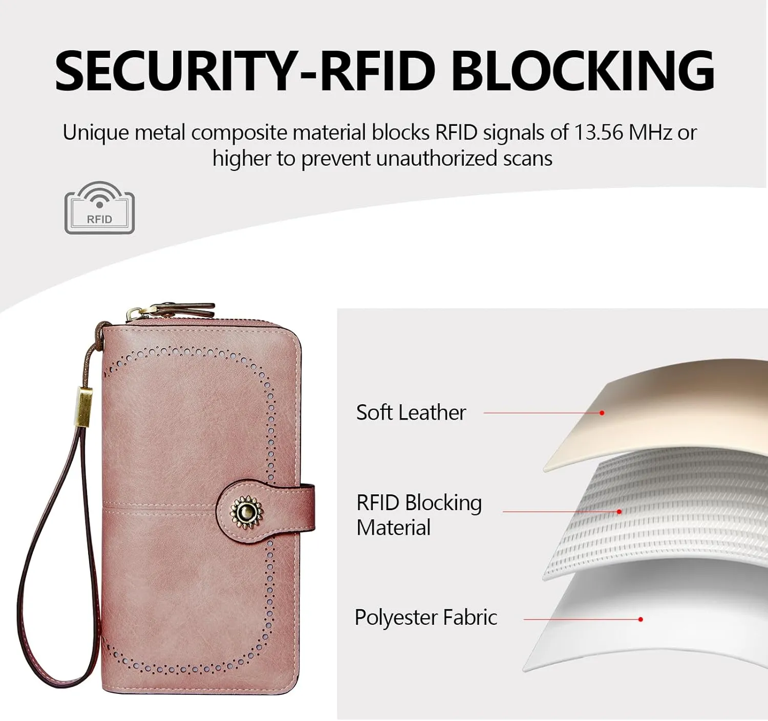 Wallet for Women RFID Blocking Leather Large Capacity Card Holder Ladies Phone Clutch Travel Long Purse Wristlet