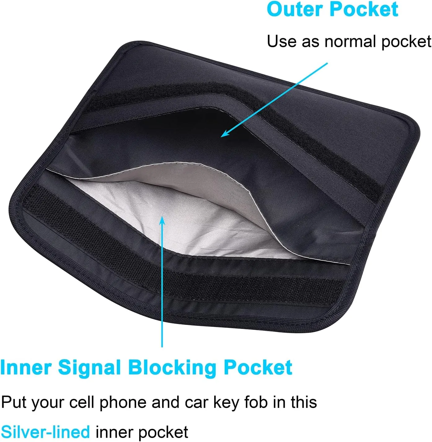 Wisdompro Faraday Bag, RFID Signal Blocking Bag Shielding Pouch Wallet Case for Cell Phone Privacy Protection and Car Key FOB