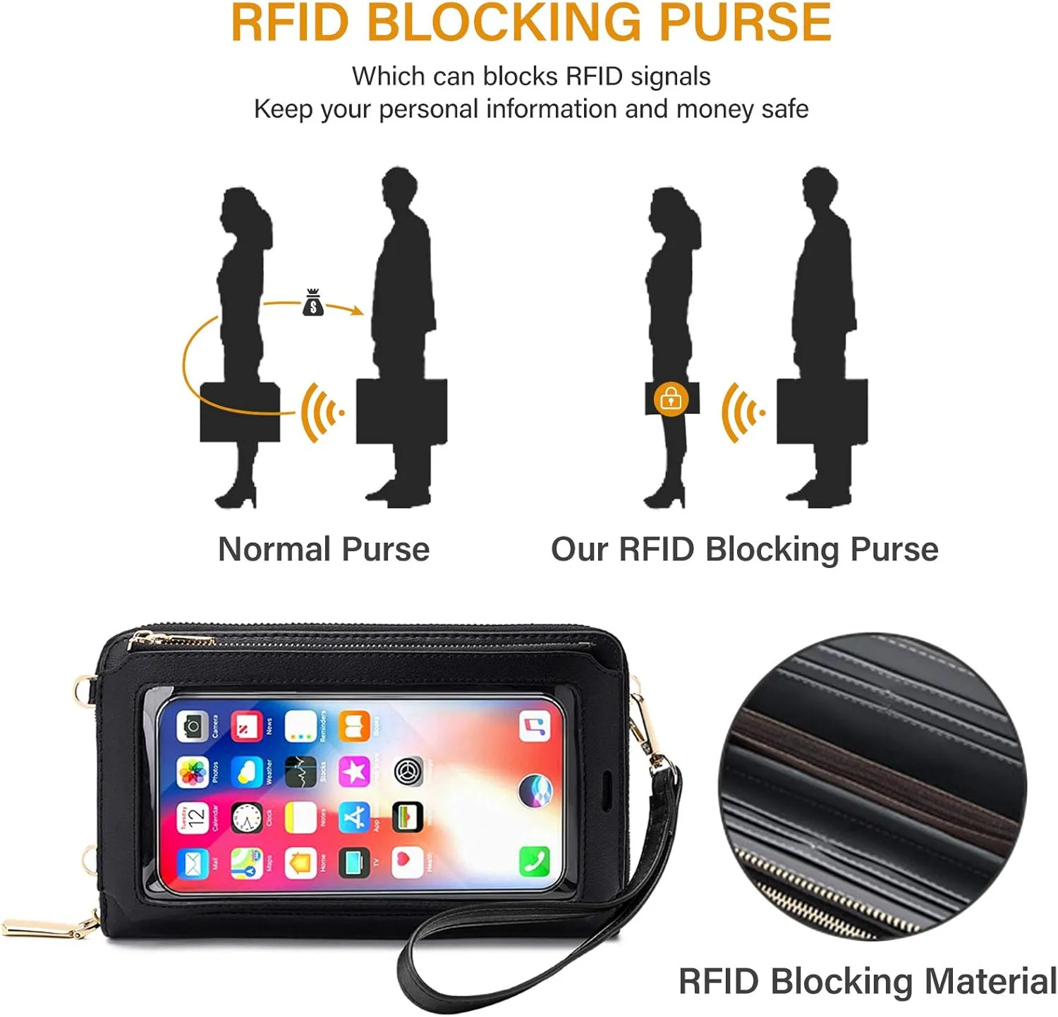 Women Touch Screen Purse Small Crossbody Phone Bag RFID Protection Wristlet Cell Phone Wallet