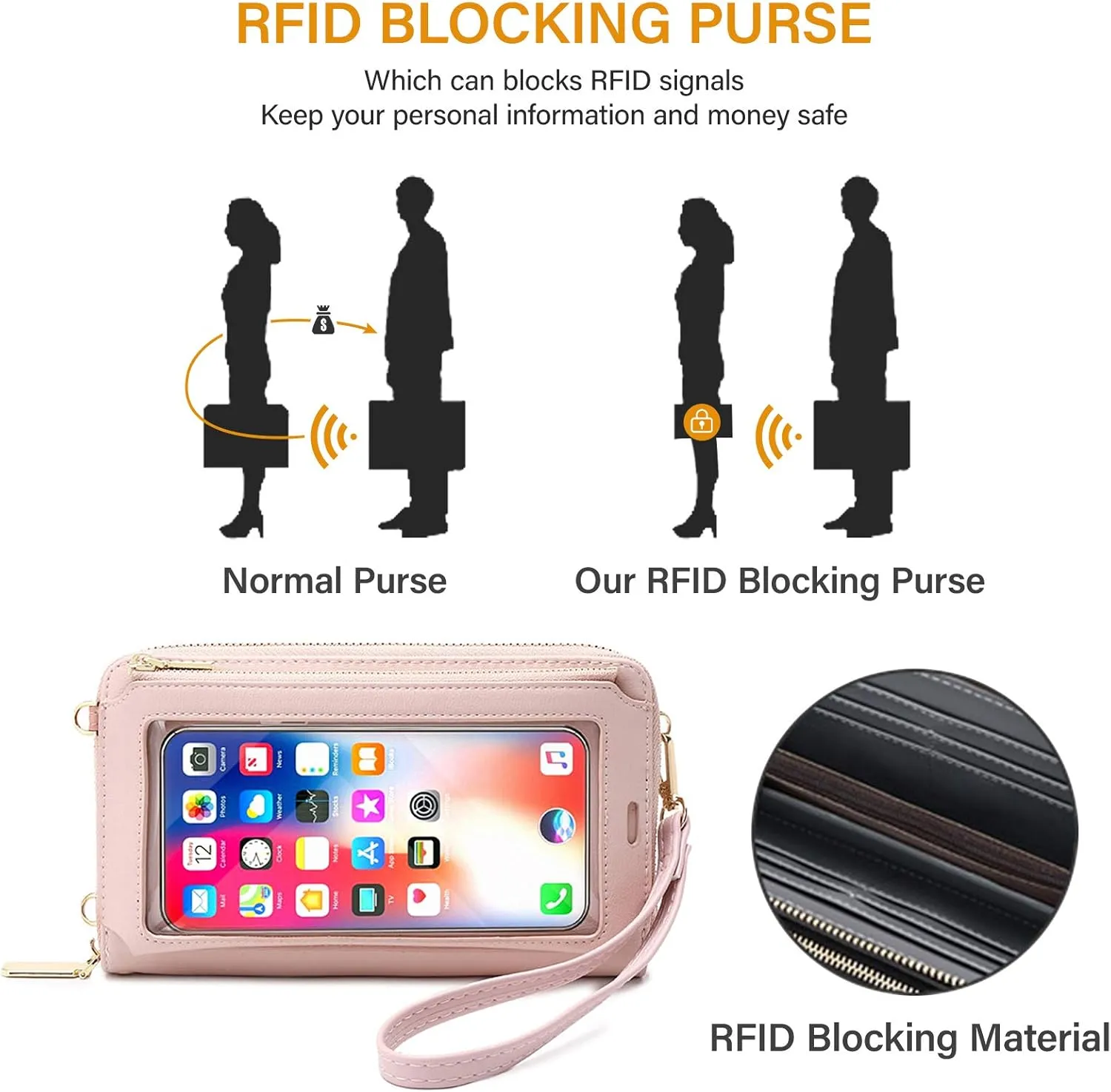 Women Touch Screen Purse Small Crossbody Phone Bag RFID Protection Wristlet Cell Phone Wallet
