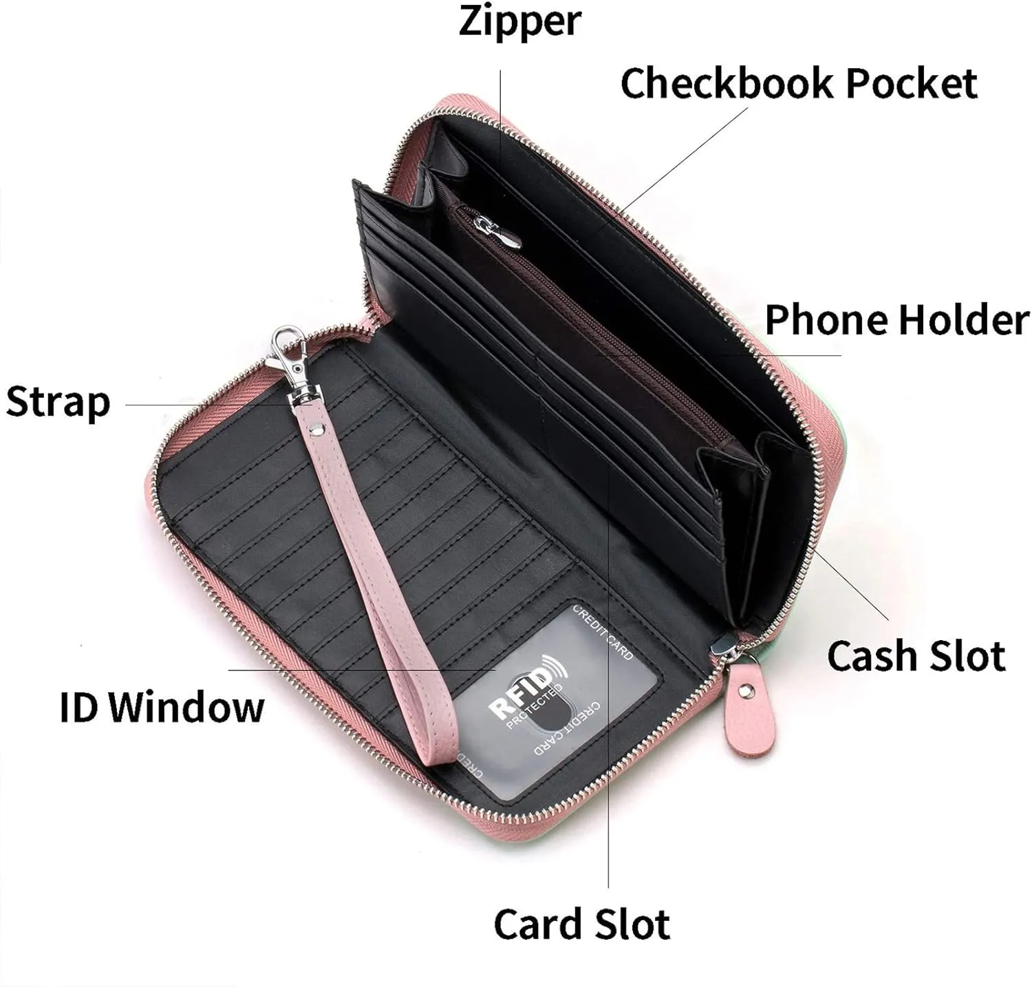 Womens Wallet RFID Blocking Genuine Leather Multi Credit Card Large Capacity Zip Around Clutch Travel Purse Wristlet