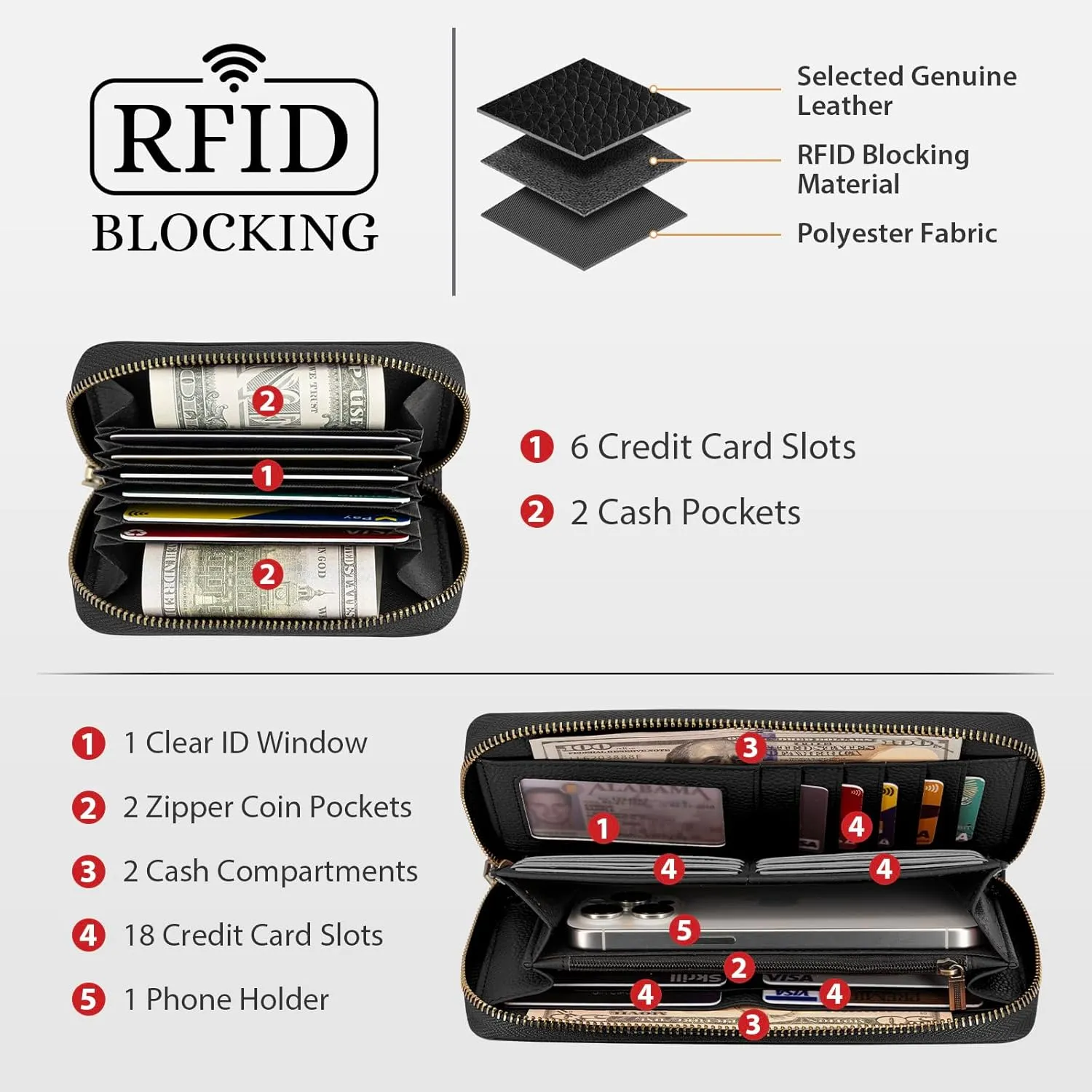 Women's Wallet RFID Blocking Leather Zip Around Large Capacity Card Holder Ladies Phone Clutch Long Purse Wristlet
