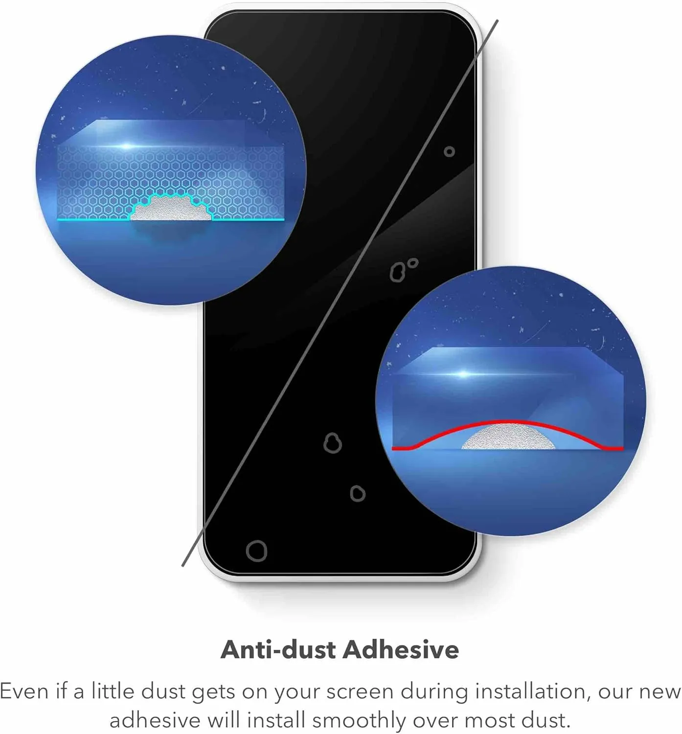 ZAGG InvisibleShield Fusion XTR2 Eco Screen Protector for Samsung Galaxy S23 , Easy to Install, Anti-Blue Light, Compatible with Biometric Fingerprint Scanner