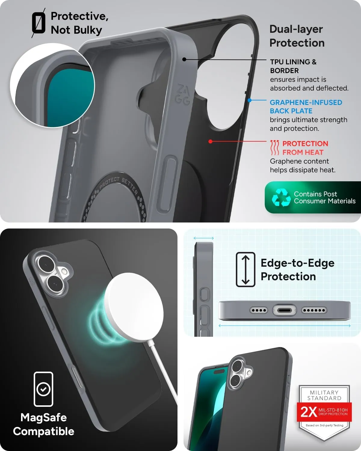 ZAGG SoHo Snap Case for iPhone 16 Plus - MagSafe Compatible, 10ft Drop Protection, Graphene-Infused, Wireless Charging, Eco-Friendly, Two-Tone Design, Black