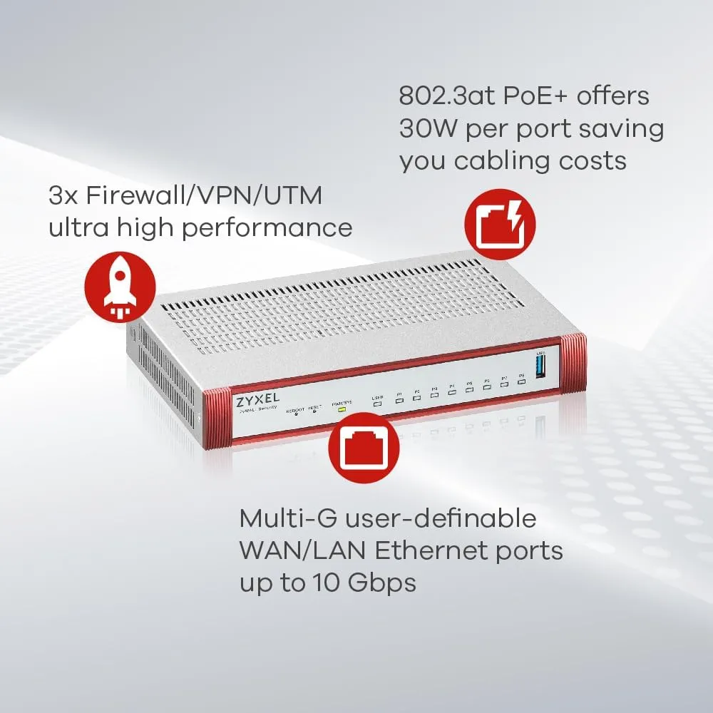 Zyxel USGFLEX100HP ZyWALL High Speed Cyber Security Firewall | Hardware Only | VPN | 1x PoE  | Business Class | Up to 50 Users | Nebula Cloud Option